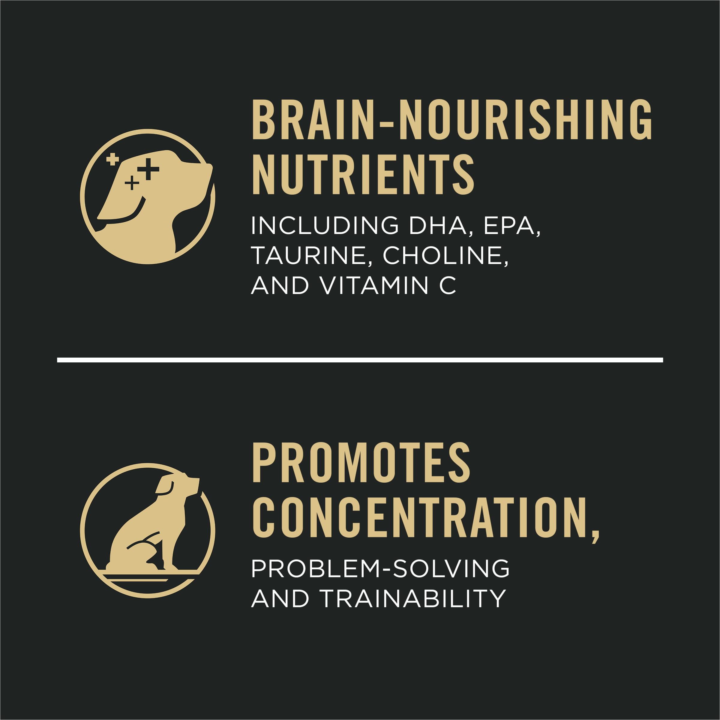 Purina Pro Plan Sport Grande Cachorro, concentración y entrenamiento mejorados para cachorros atléticos.