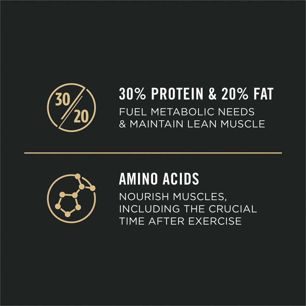 Purina Pro Plan Sport primer ingrediente pollo para proteína real.
