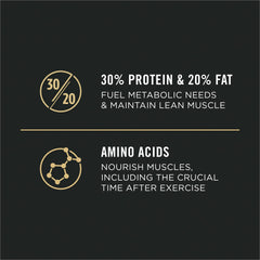 Purina Pro Plan Sport primer ingrediente pollo para proteína real.