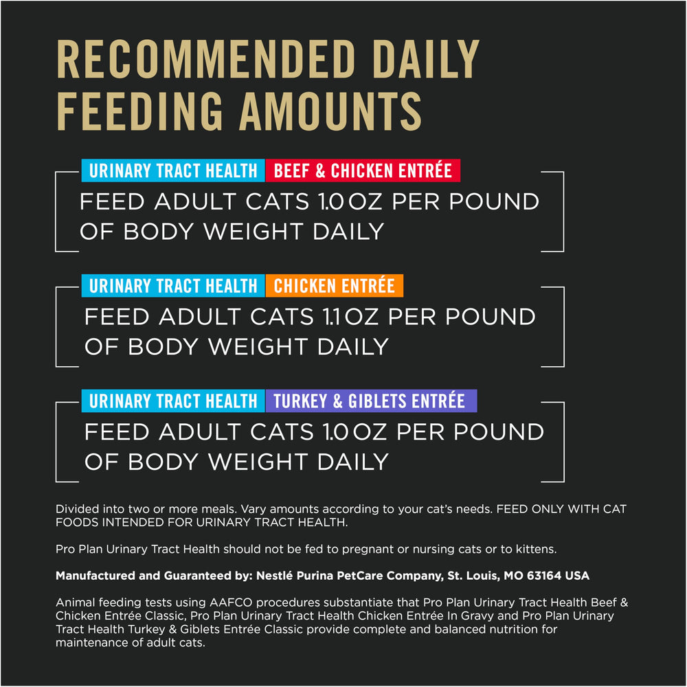 Purina Pro Plan Urinary pavo y menudillos, lata 3 oz, sin colorantes artificiales.
