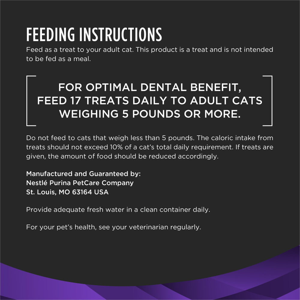 Purina Pro Plan Veterinary Diets Dental Bites: formato diario para premiar