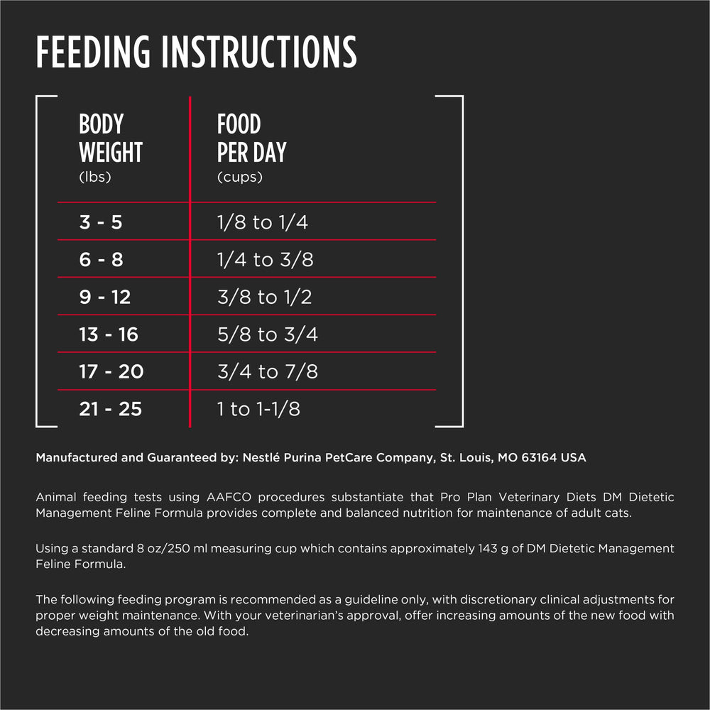 Purina Pro Plan Veterinary Diets DM, versión seca adecuada para gatos que navegan por texturas.