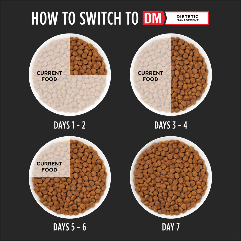 Purina Pro Plan Veterinary Diets DM, croquetas populares entre gatos con textura favorita.