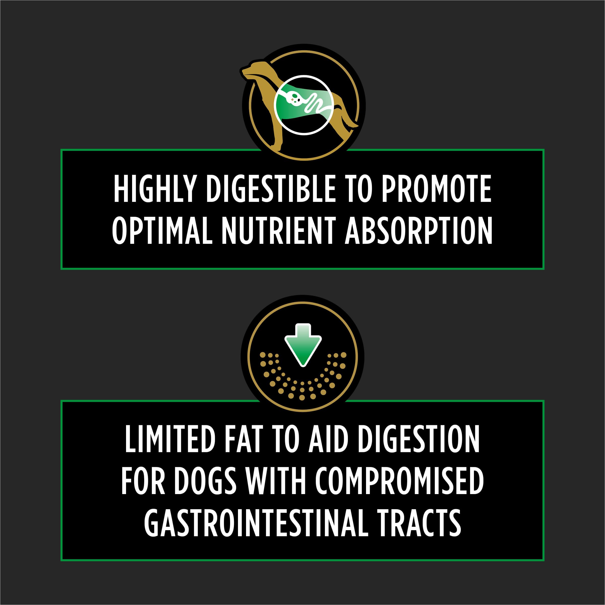 Purina Pro Plan EL Elemental, croquetas digestibles para absorción óptima