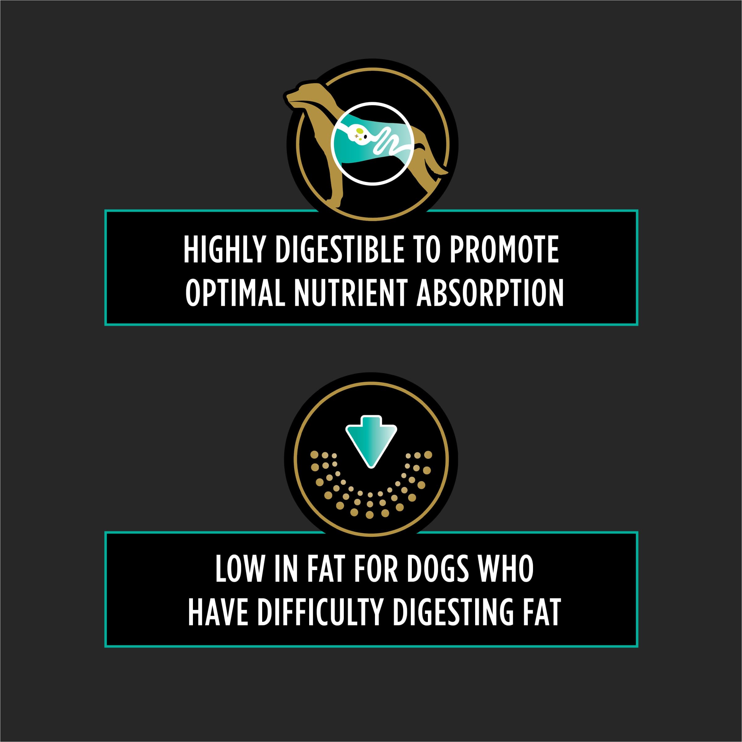 Purina Pro Plan Veterinary Diets Lata Abierta, textura húmeda y apetitosa.