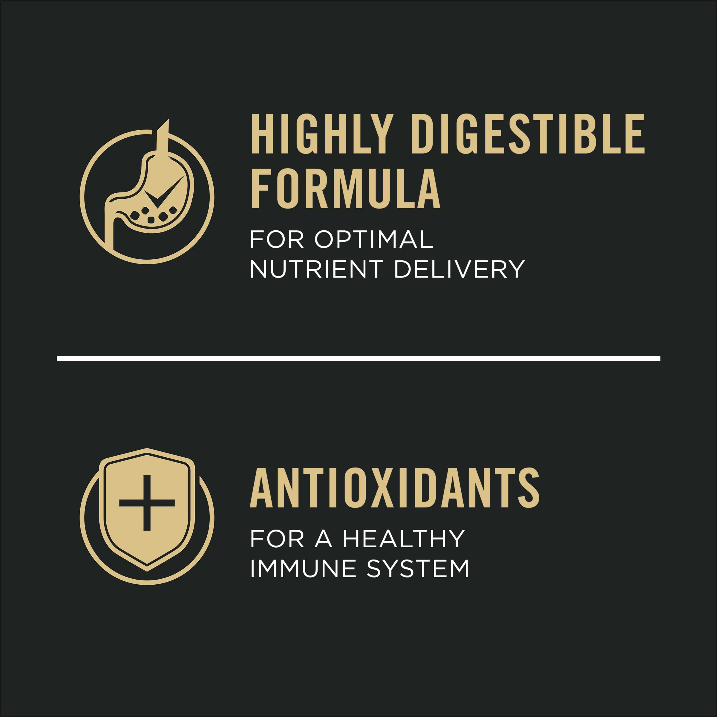 Purina Pro Plan vitamina A y omega-6 para piel y pelaje brillantes