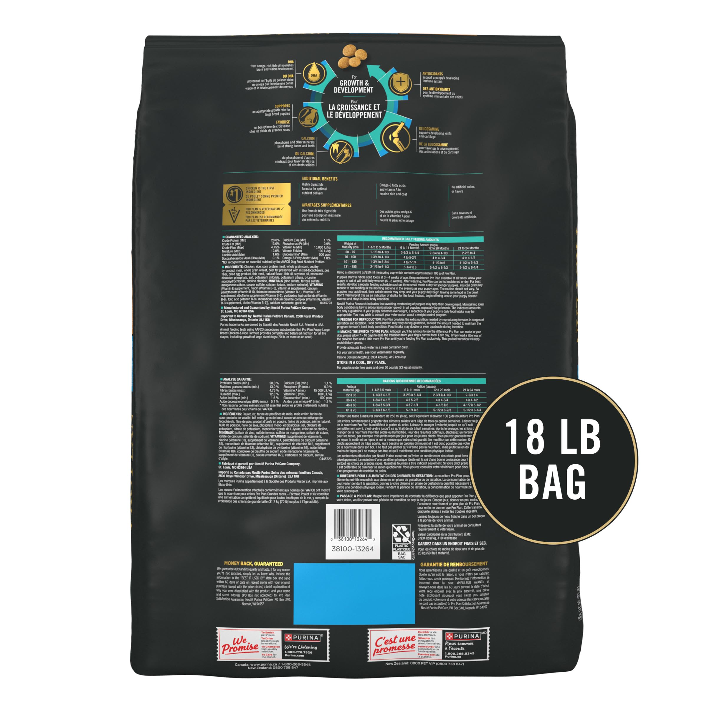 Purina Pro Plan vitamina A y omega-6, piel y pelaje sanos