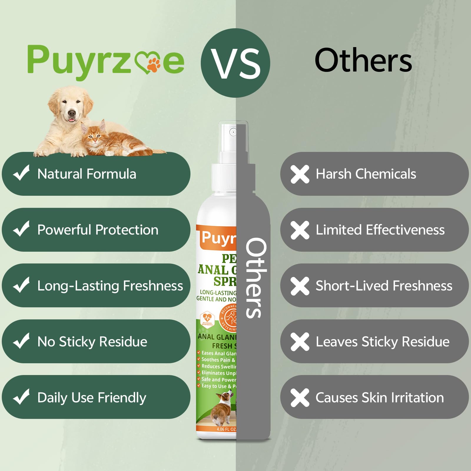Puyrzoe Aerosol Alivio Potencial: reduce irritación de forma suave.