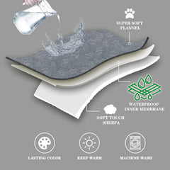 Manta de dos lados Qeils en gris con sherpa para mayor confort y abrigo.