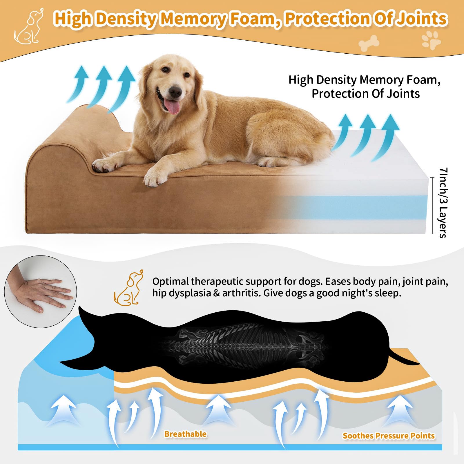 Rainmr forro impermeable interior protege el relleno ante accidentes