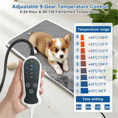 RC SLL cama-perro-termostato-ajustable: calor personalizado para noches frías.