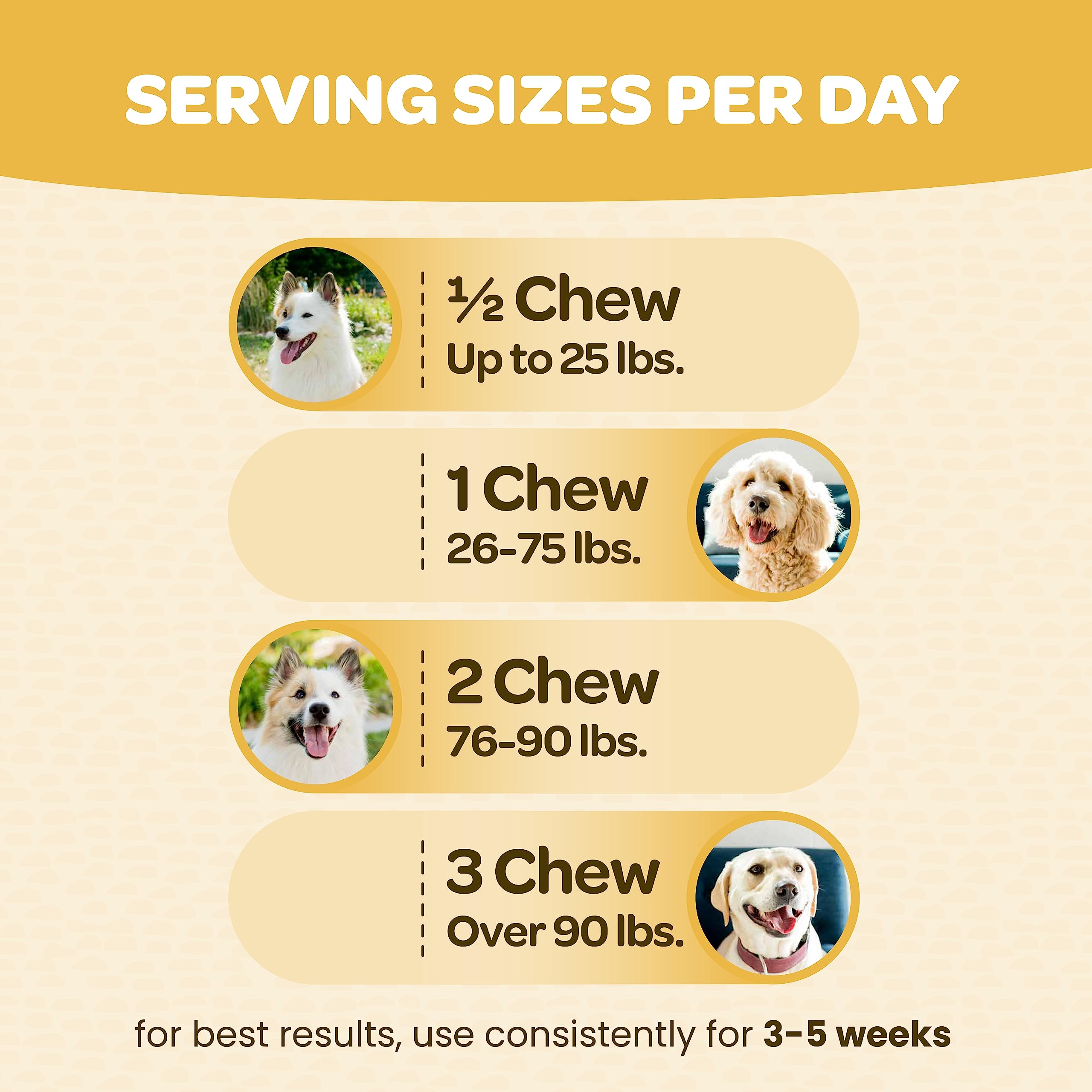 Ready Pet Go, fórmula sin granos para dietas sensibles.