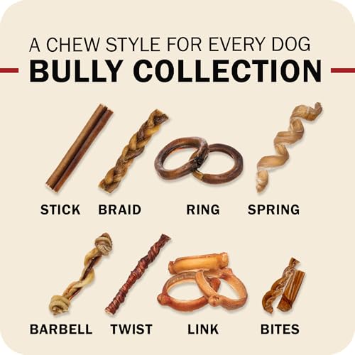 Redbarn Bully Rings, sin artificios y seguridad en mente.