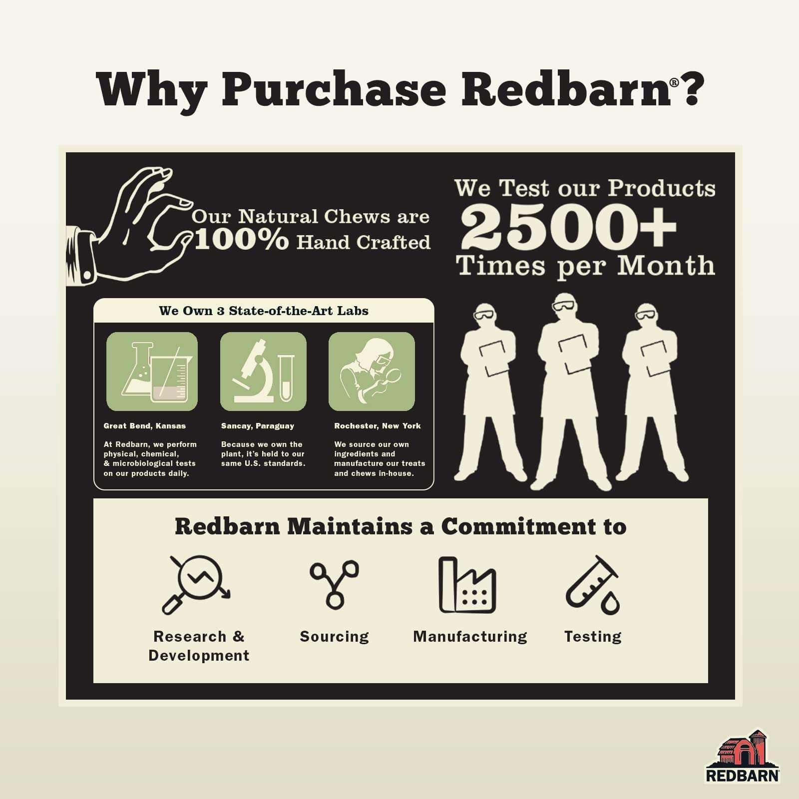 Redbarn empaques variables manteniendo la calidad en cada unidad