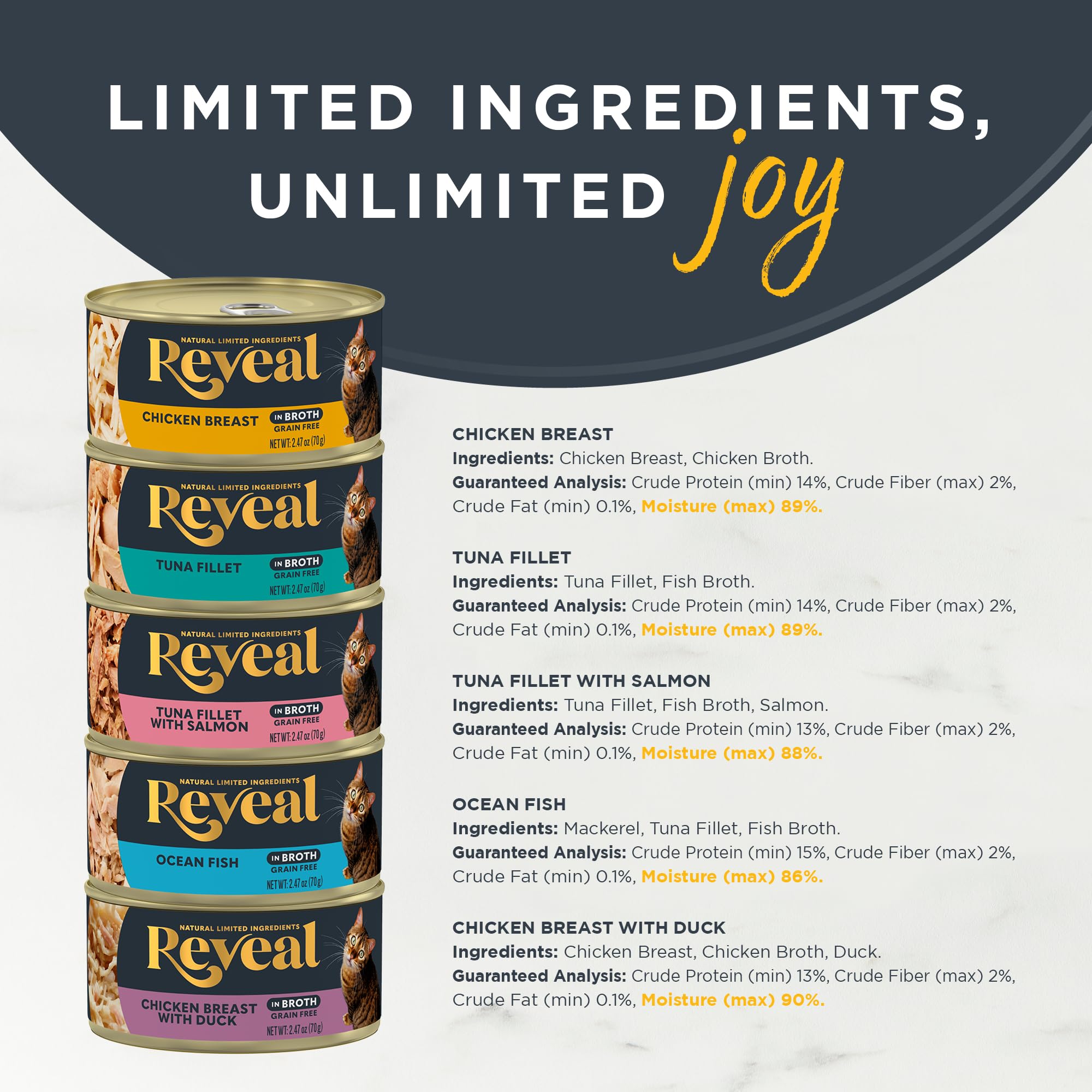 Reveal proteína real como primer ingrediente para una dieta natural
