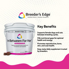 Revival Breeder Edge Entre Ella etiqueta nutricional clara para perros y gatos.
