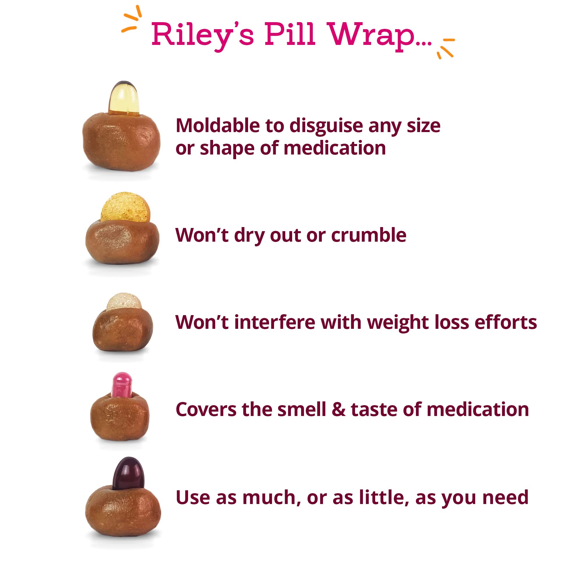 Riley's aromatisation pilules fromage bacon: parfum appétent encourage la prise