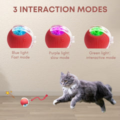 Rocfish Material ABS sostenible, resistente y seguro para tu mascota.