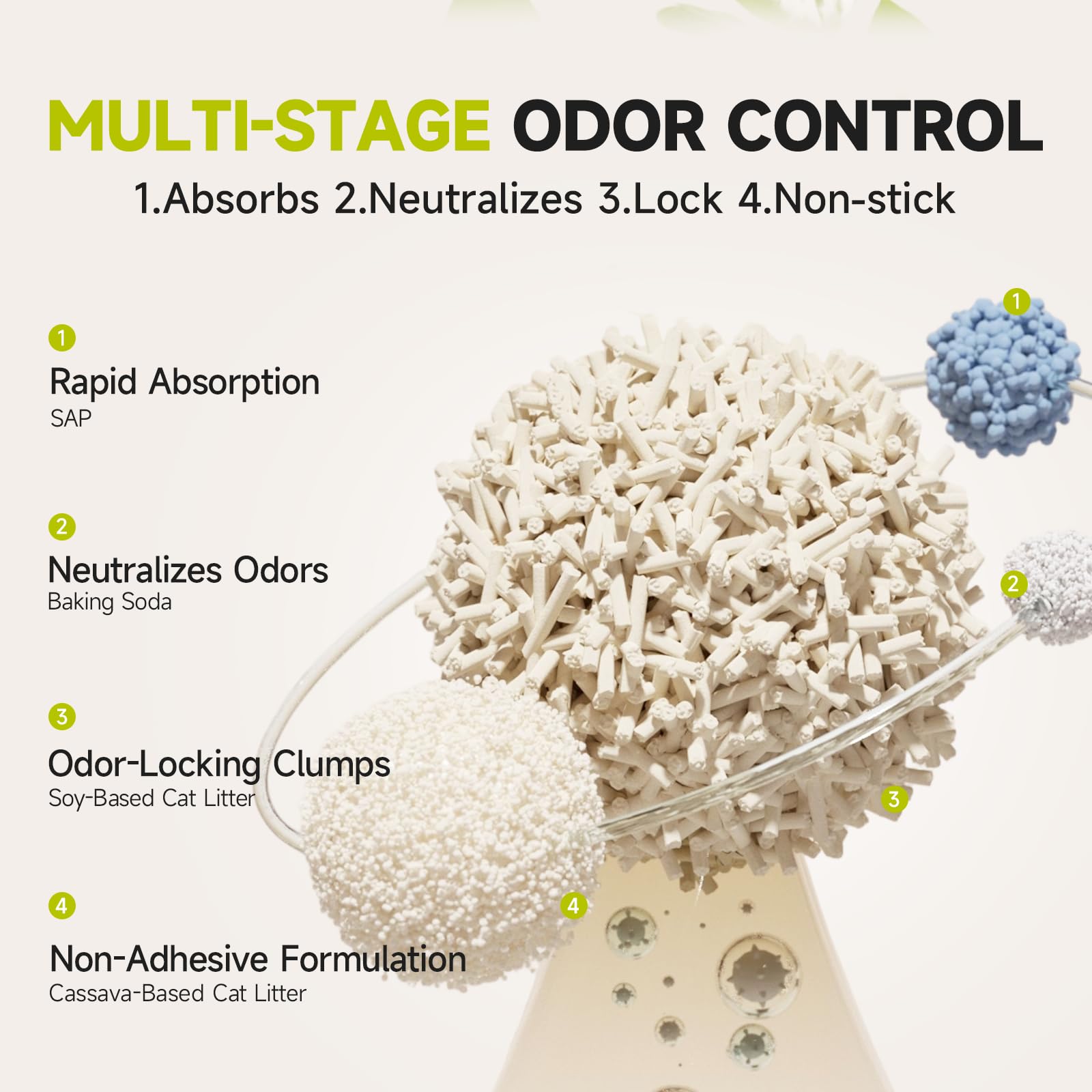 Romod absorción superior con bicarbonato para neutralizar olor.