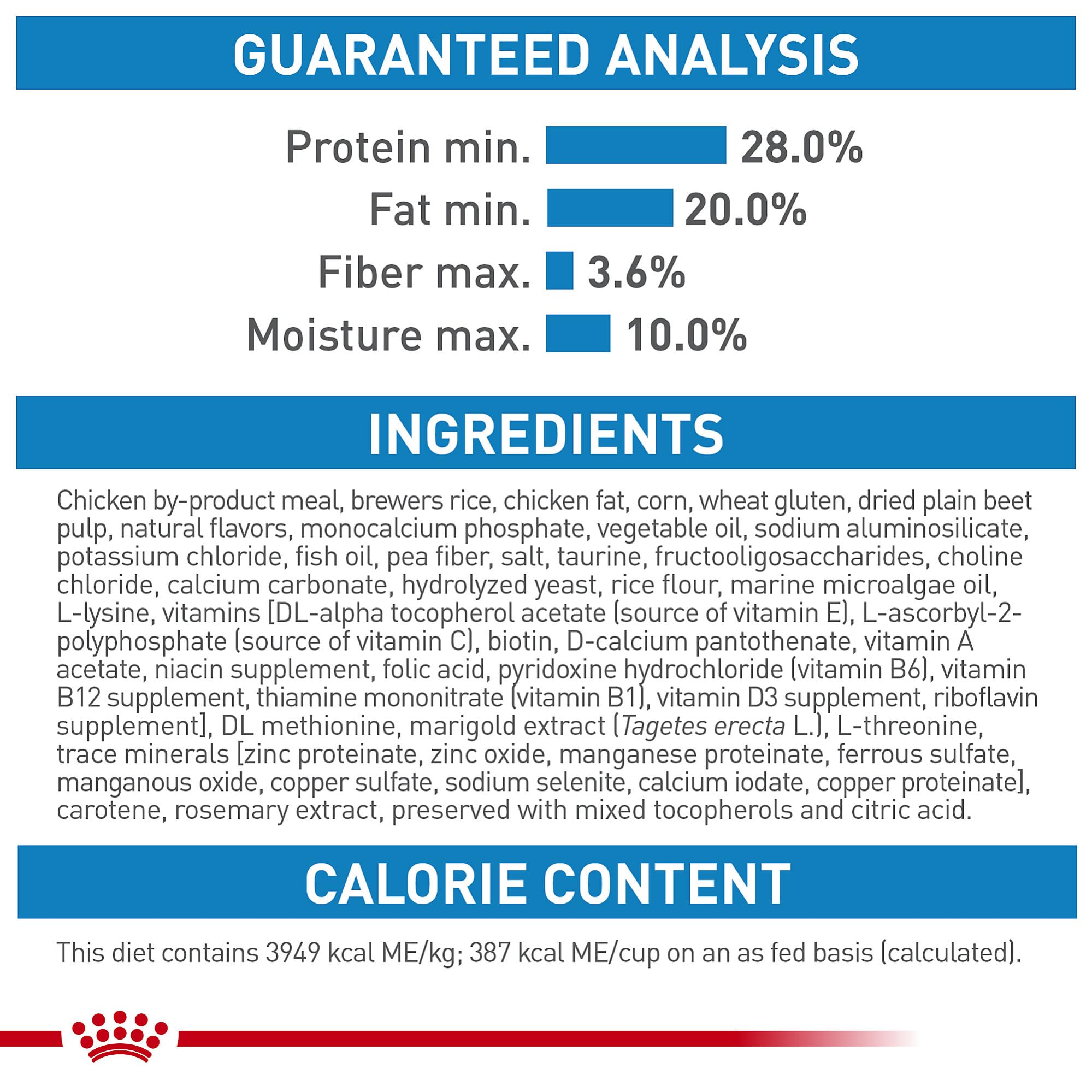 ROYAL CANIN Apoyo digestivo y microbioma equilibrado en cachorros en desarrollo.