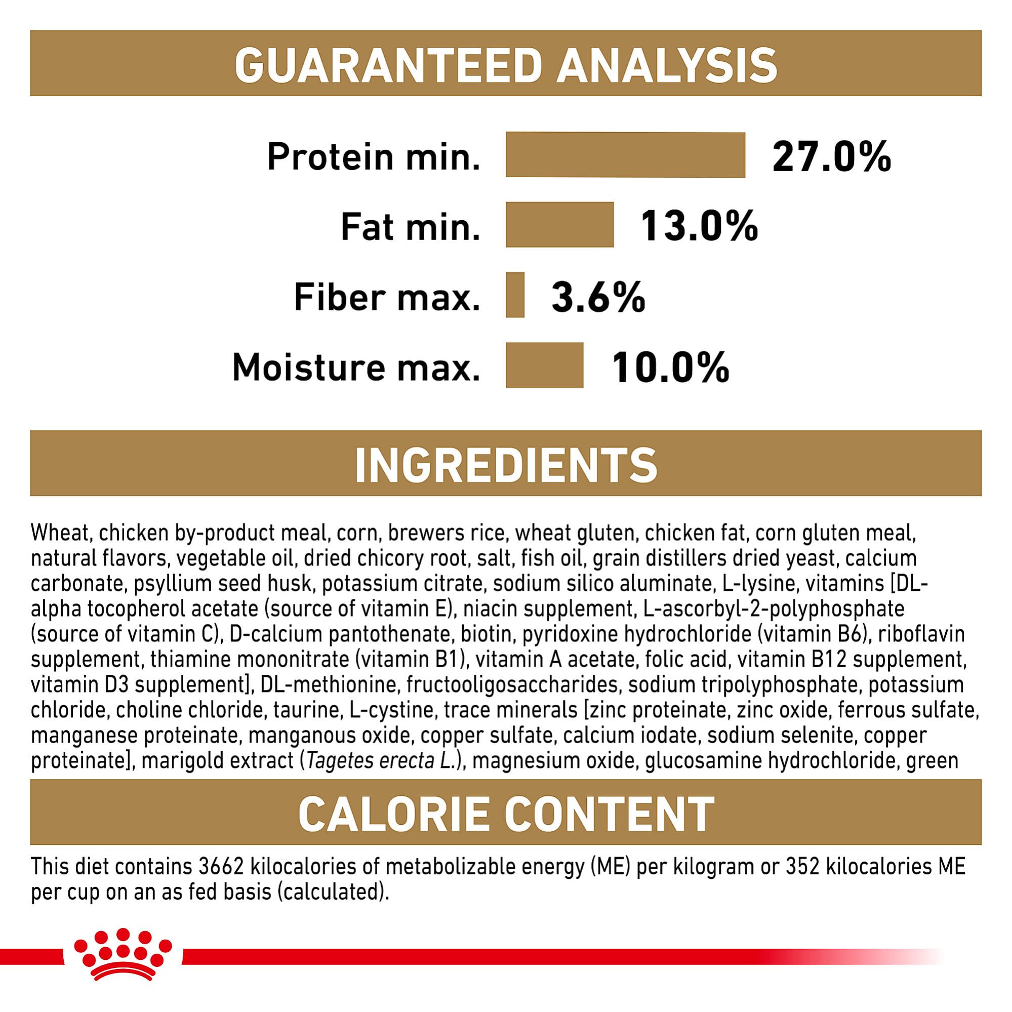Royal Canin Bichon Frise Adult, vitaminas del grupo B para la piel.