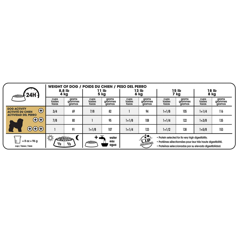 ROYAL CANIN Bichón Frisé Adult, apoyo general a la salud de la raza.