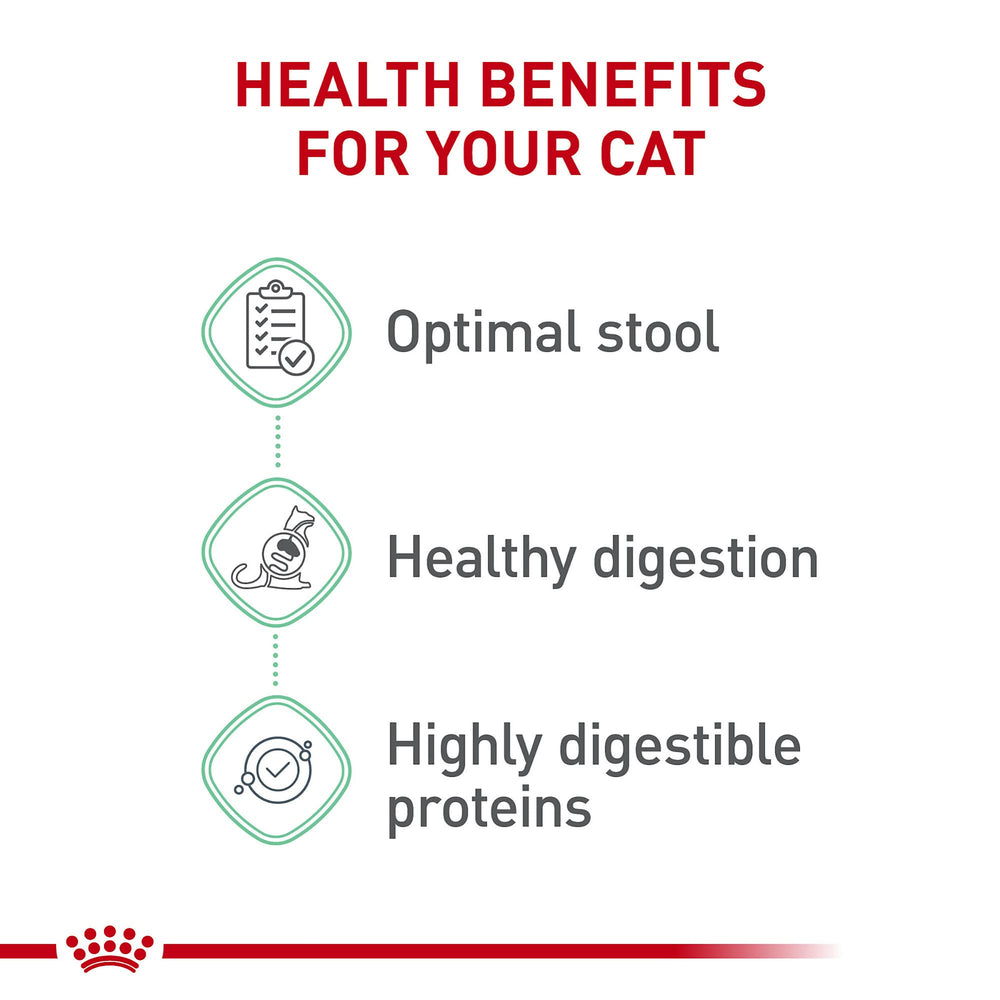 ROYAL CANIN mejora la calidad de las heces con uso constante.