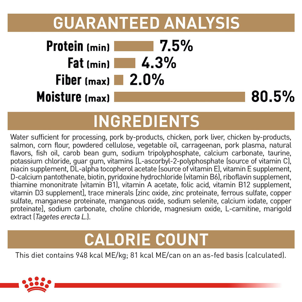 ROYAL CANIN Caniche Adulto: posibilidad de mezclar con alimento seco