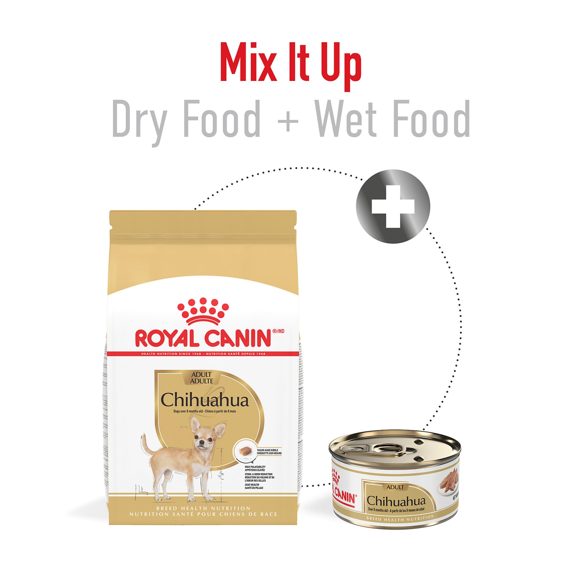 Royal Canin Chihuahua, aromas atractivos ayudan a mejorar la aceptación de la comida.