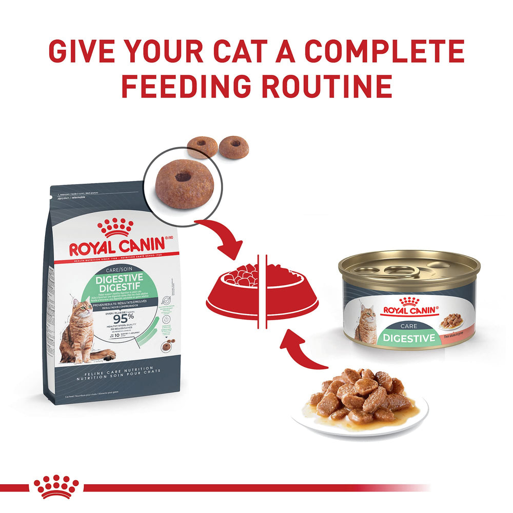 ROYAL CANIN Control de Peso: formato en lata para gatos con digestión.