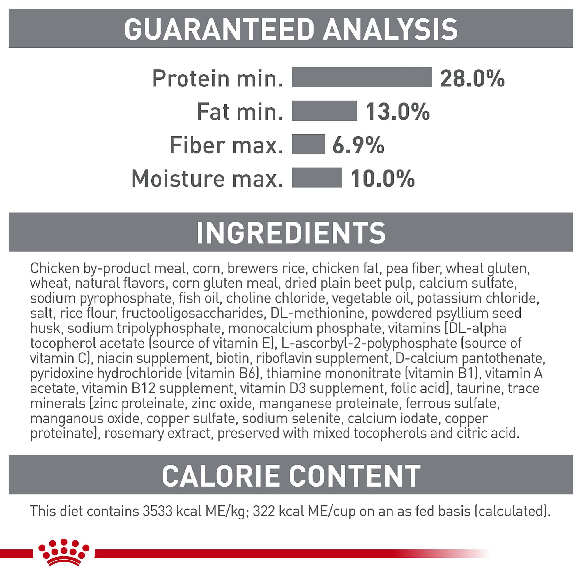 Primer plano de croquetas para higiene bucal regular.