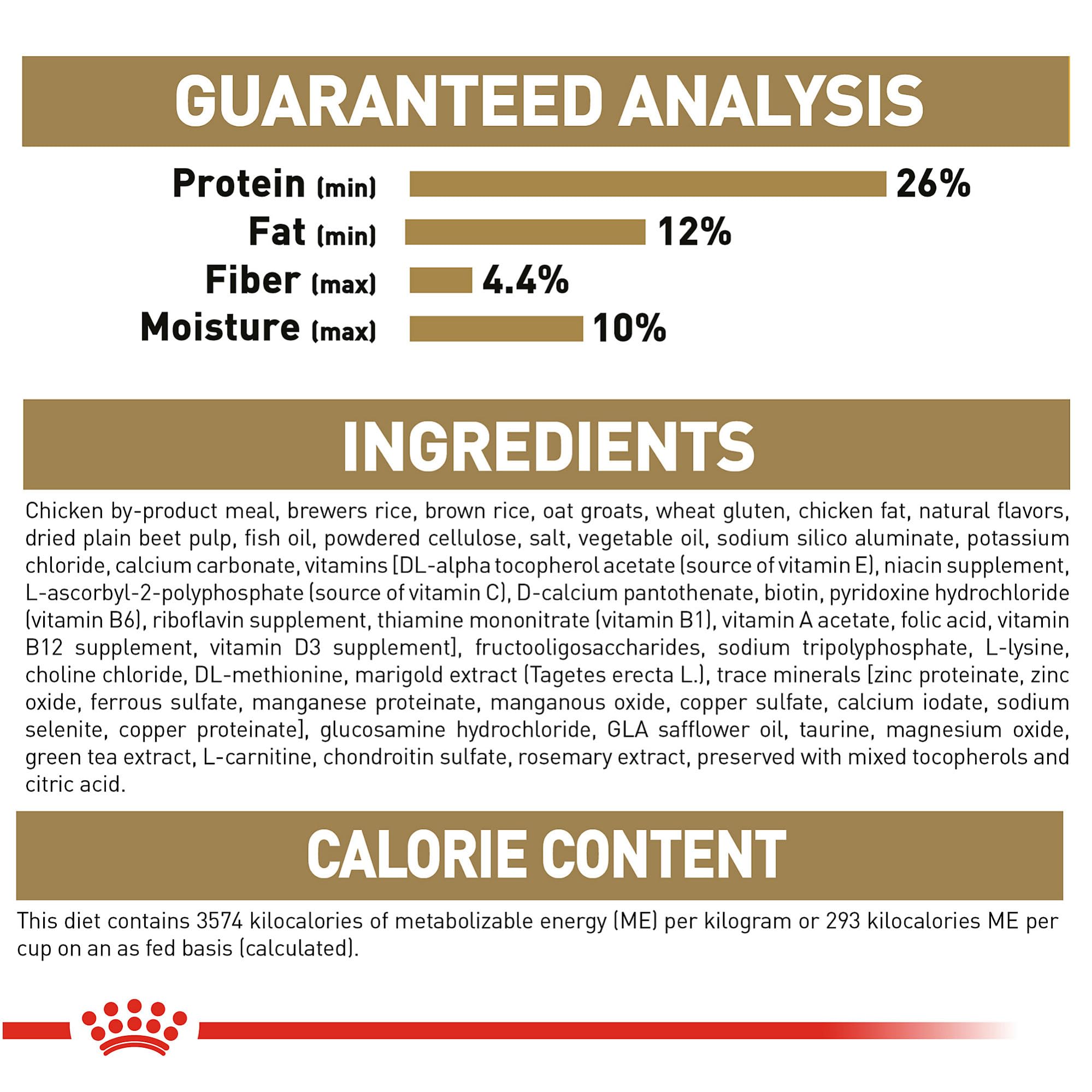 Royal Canin Dachshund Adult, digestión estable para razas pequeñas.