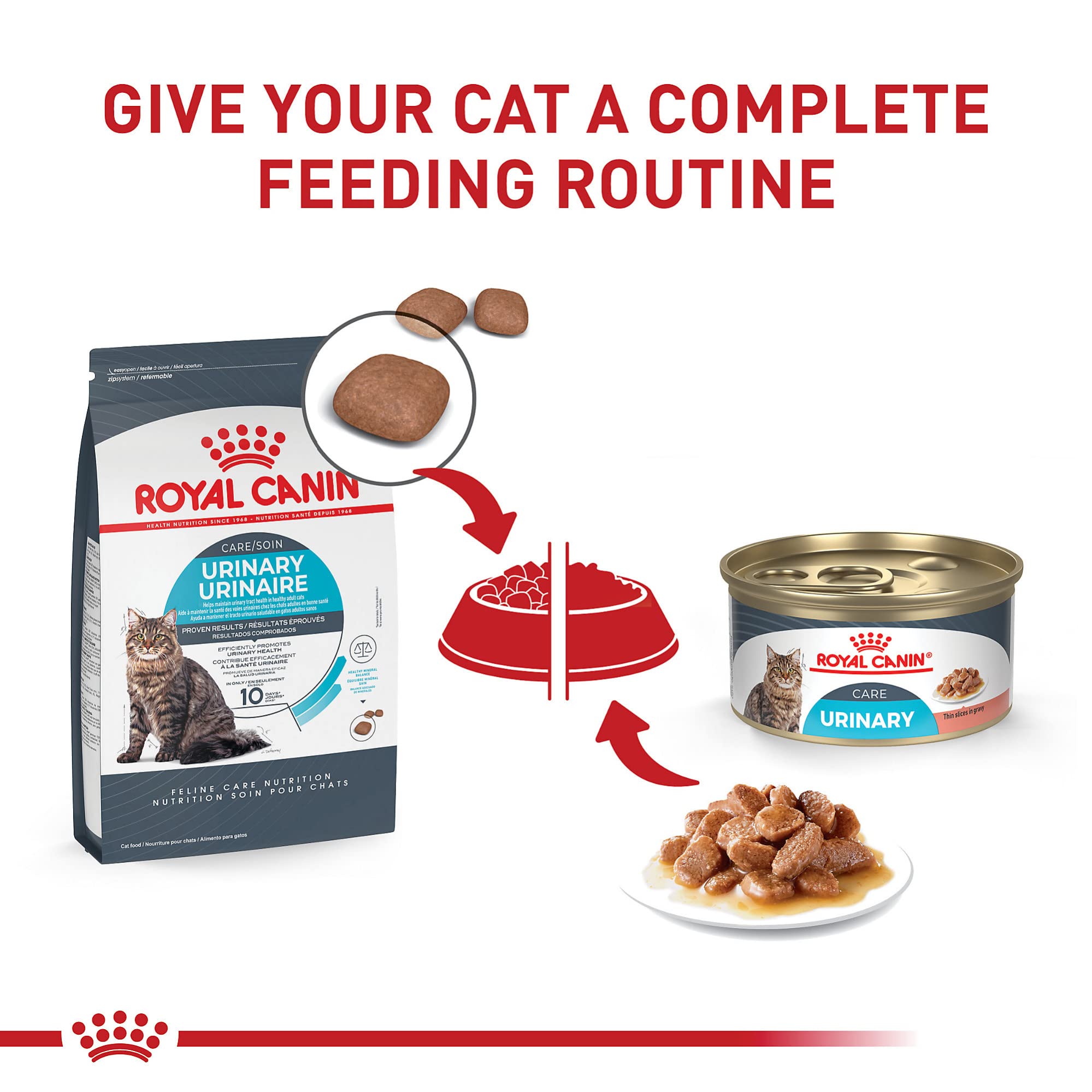 Royal Canin detalle de etiqueta de nutrición, información clara para dueños.