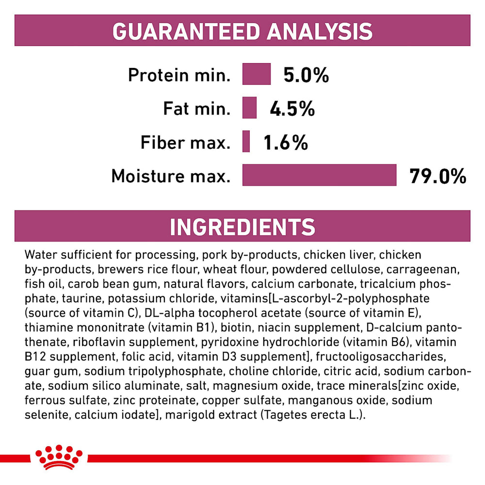 Royal Canin Soporte Renal Consulta Temprana, apoyo antioxidante para la salud de tejidos.