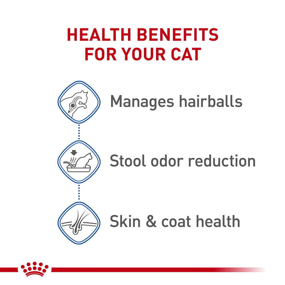 ROYAL CANIN digestión óptima con proteínas altamente digestibles