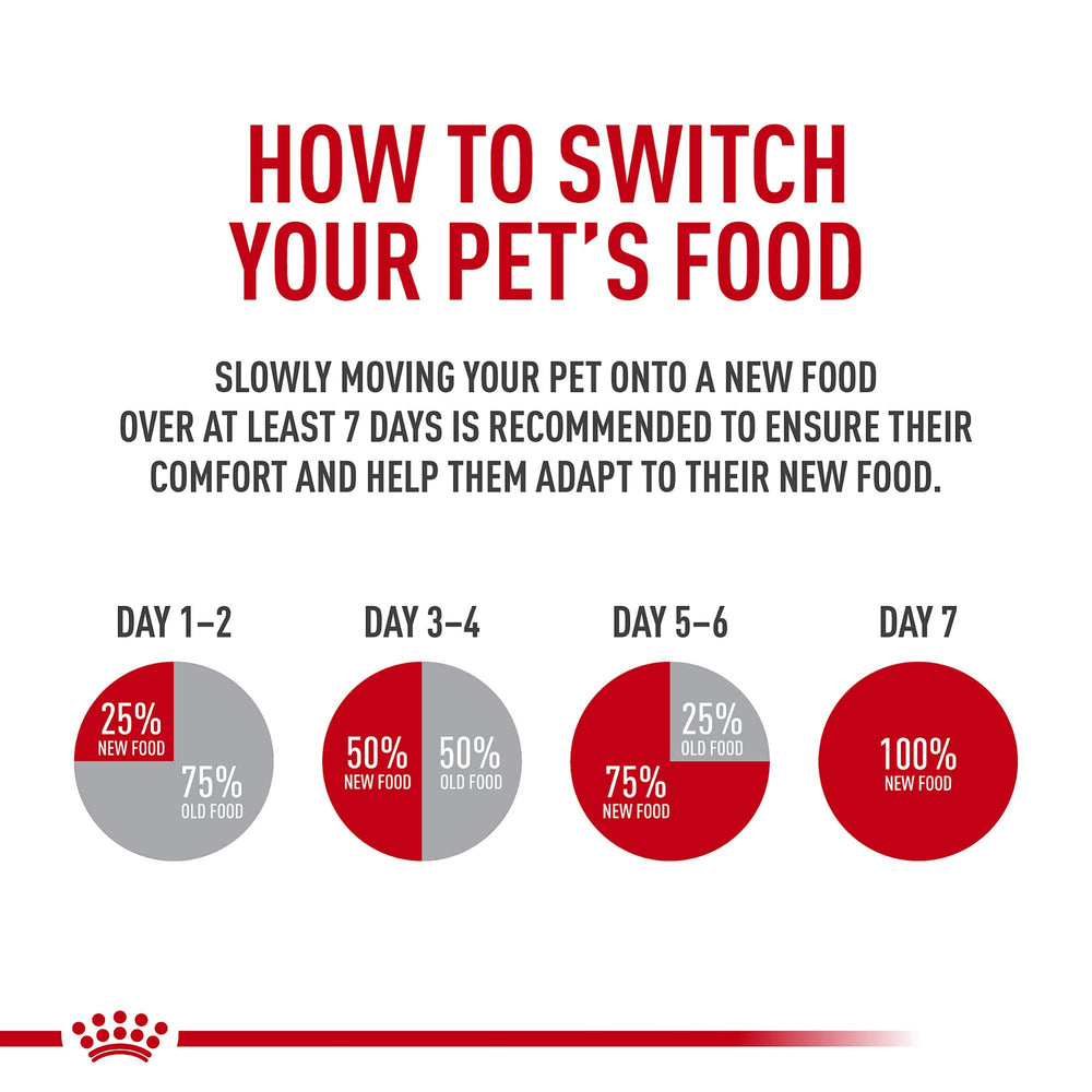 Royal Canin envase práctico con croquetas, apoyo digestivo para bolas de pelo.