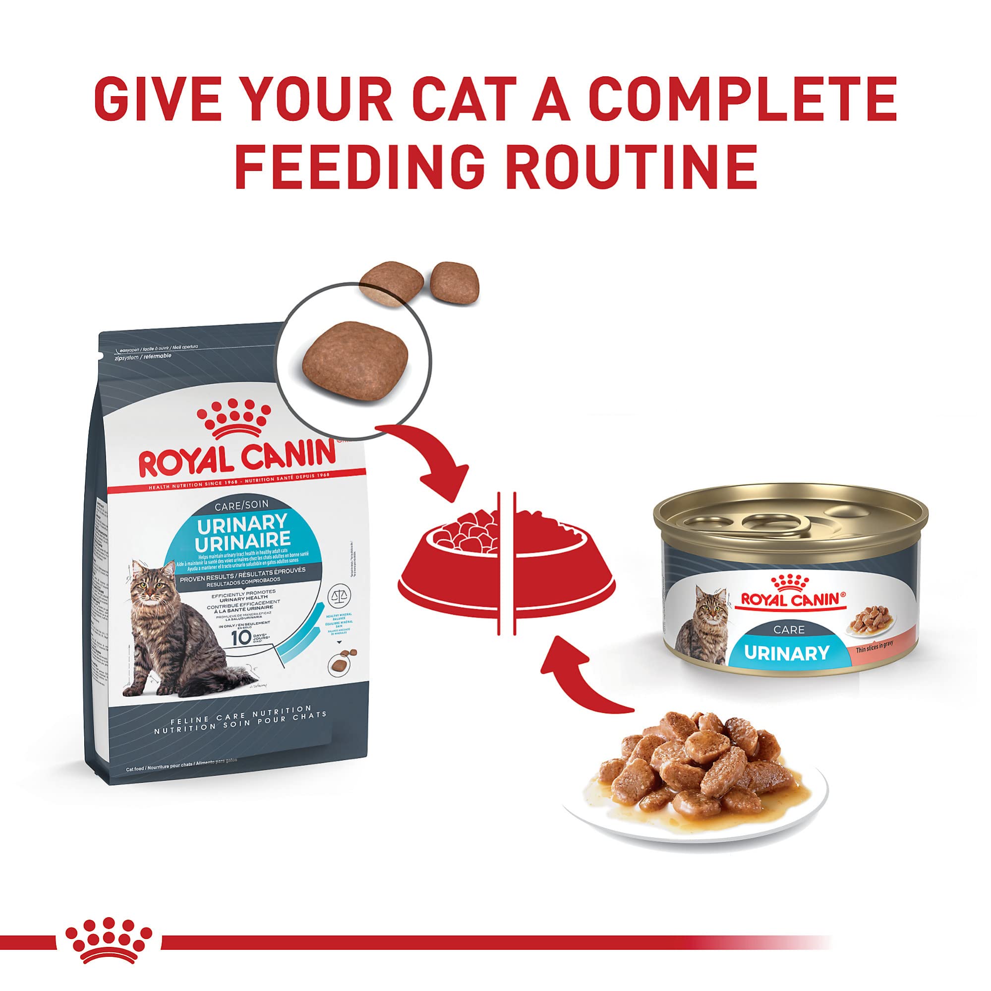 Royal Canin Feline Care Urinary Care minerales balanceados: apoyo nutricional equilibrado para felinos adultos.