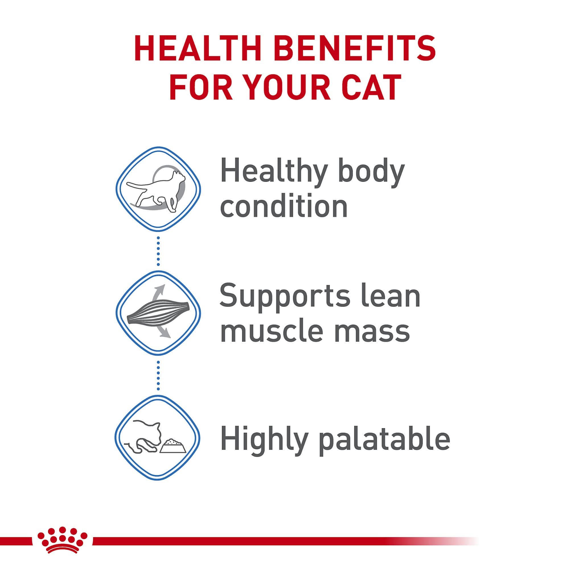 Royal Canin Feline Care Weight Care trozos en salsa para paladar felino