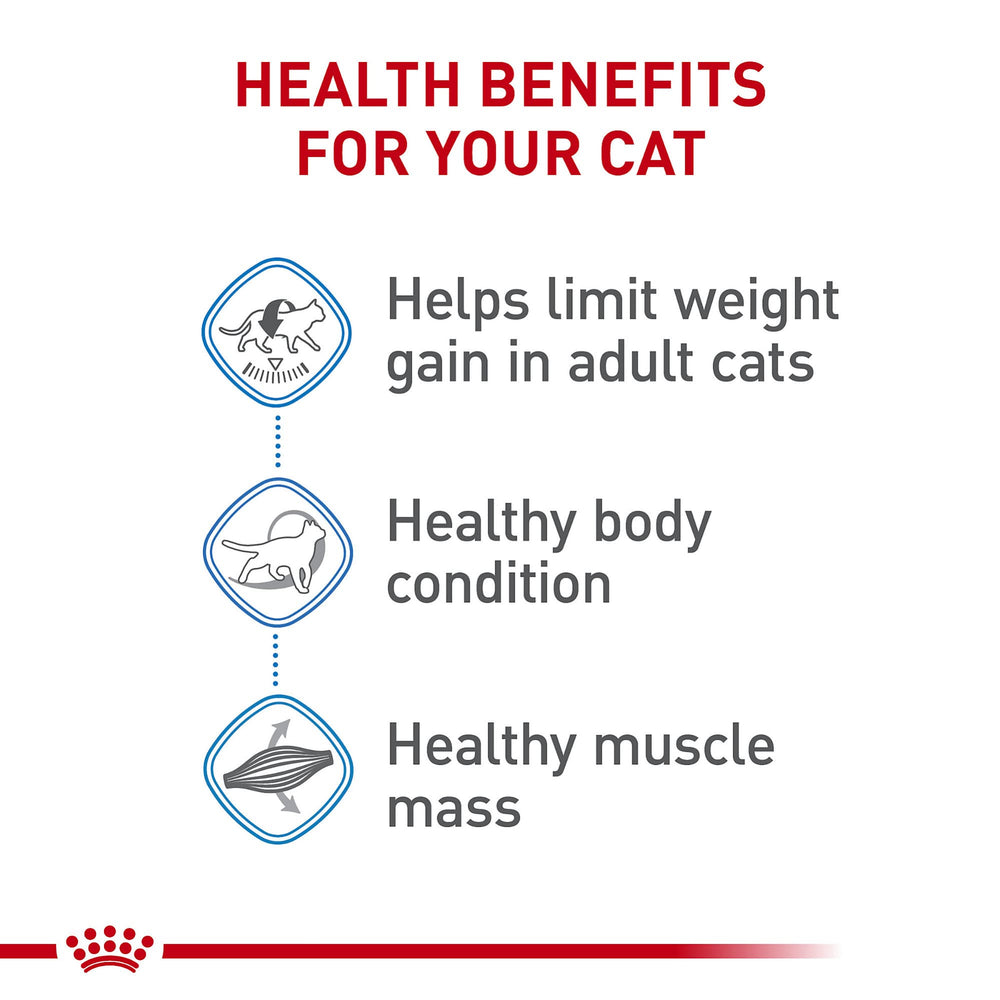 Royal Canin Weight Care: fibra equilibrada para sensación de saciedad
