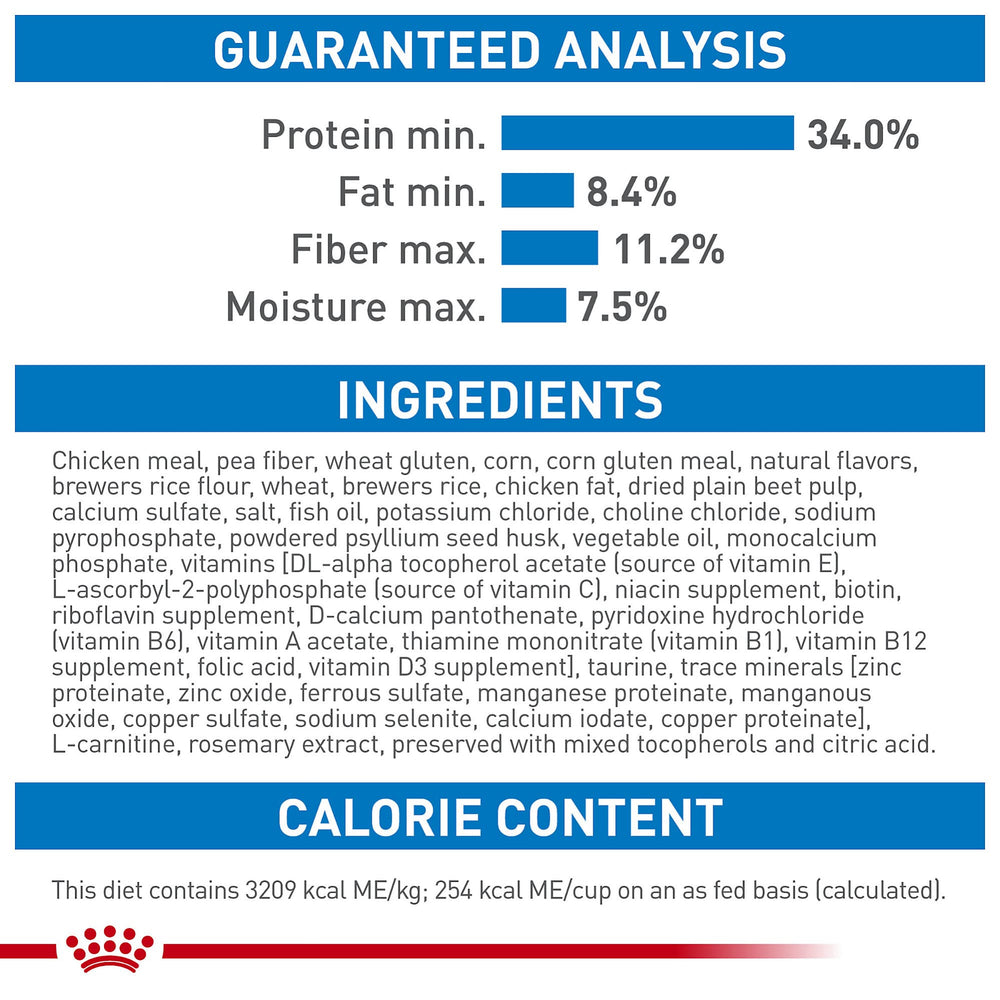 Royal Canin Weight Care: presentación diaria para rutina de alimentación