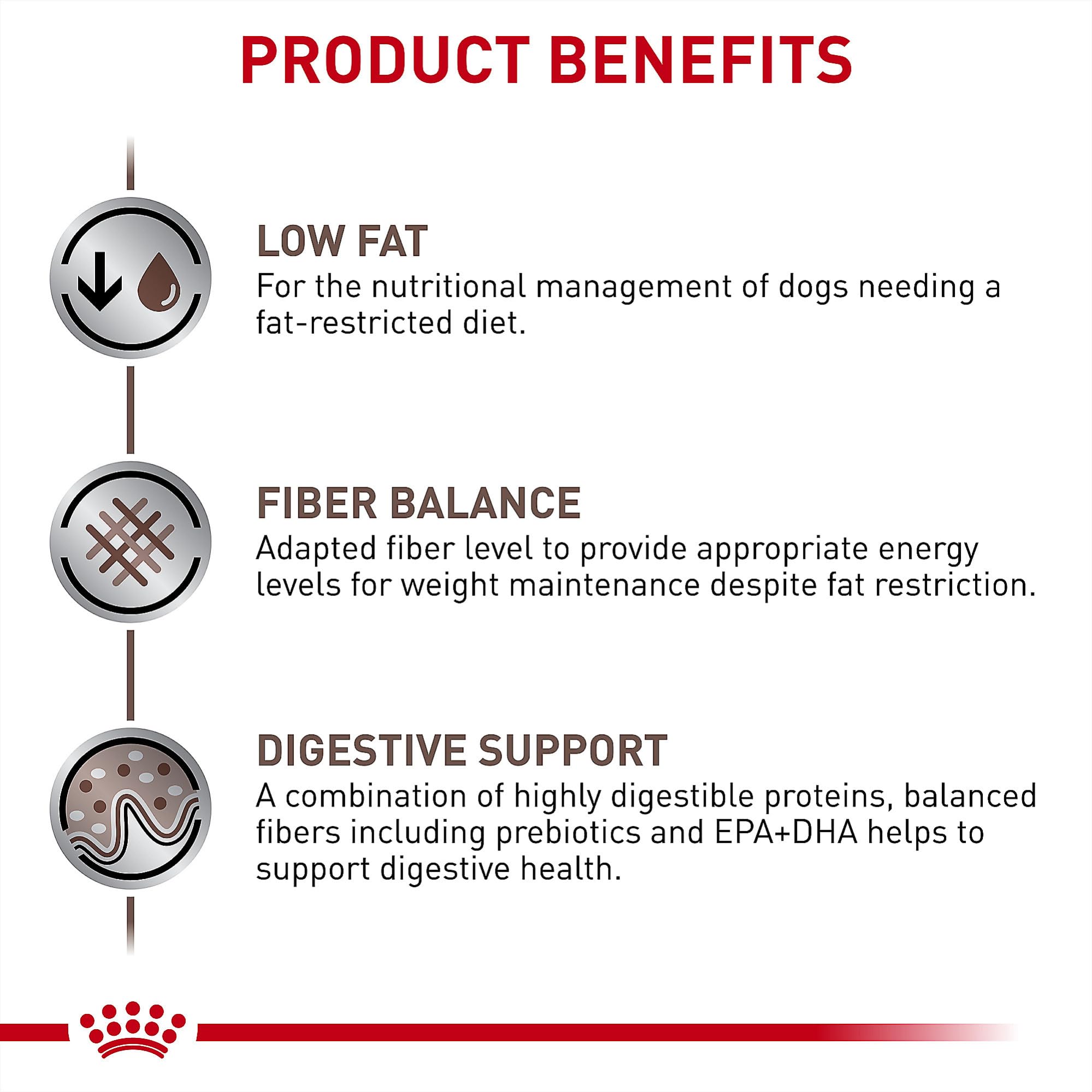 Royal Canin fibra digestiva para equilibrio de heces.