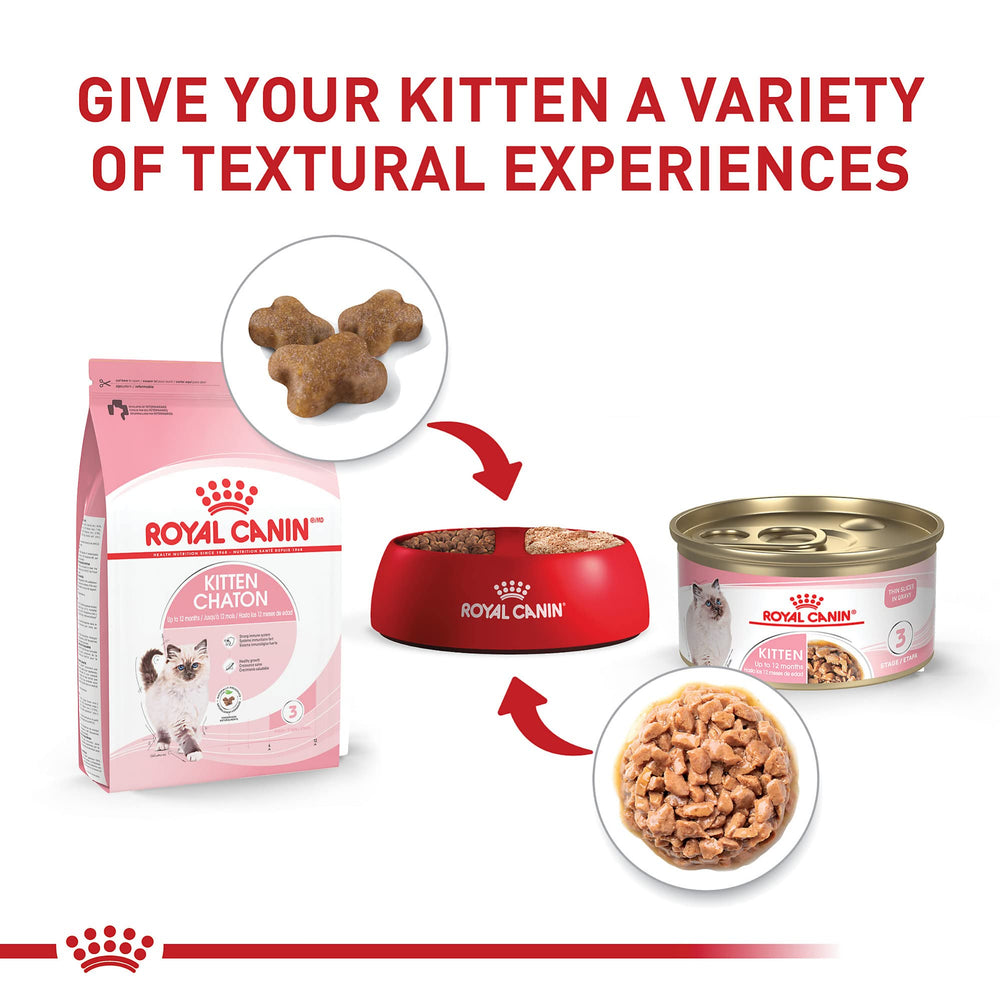 Royal Canin Gatito: envase y etiqueta clara para elegir el producto.