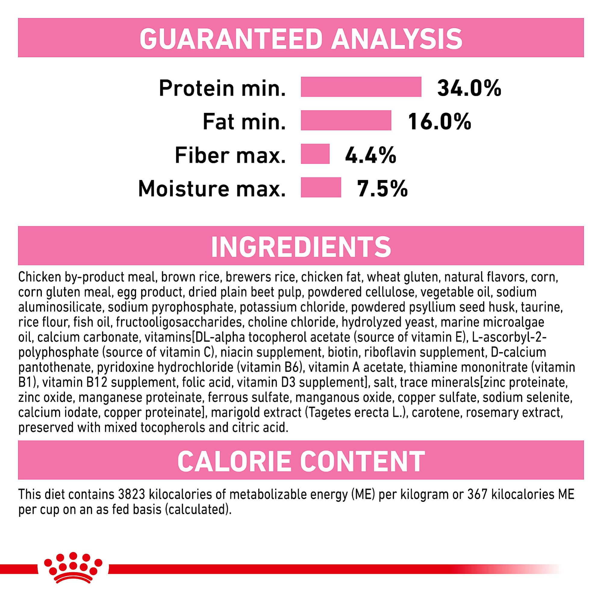 Transición madre-gato: croqueta fácil de masticar de ROYAL CANIN.