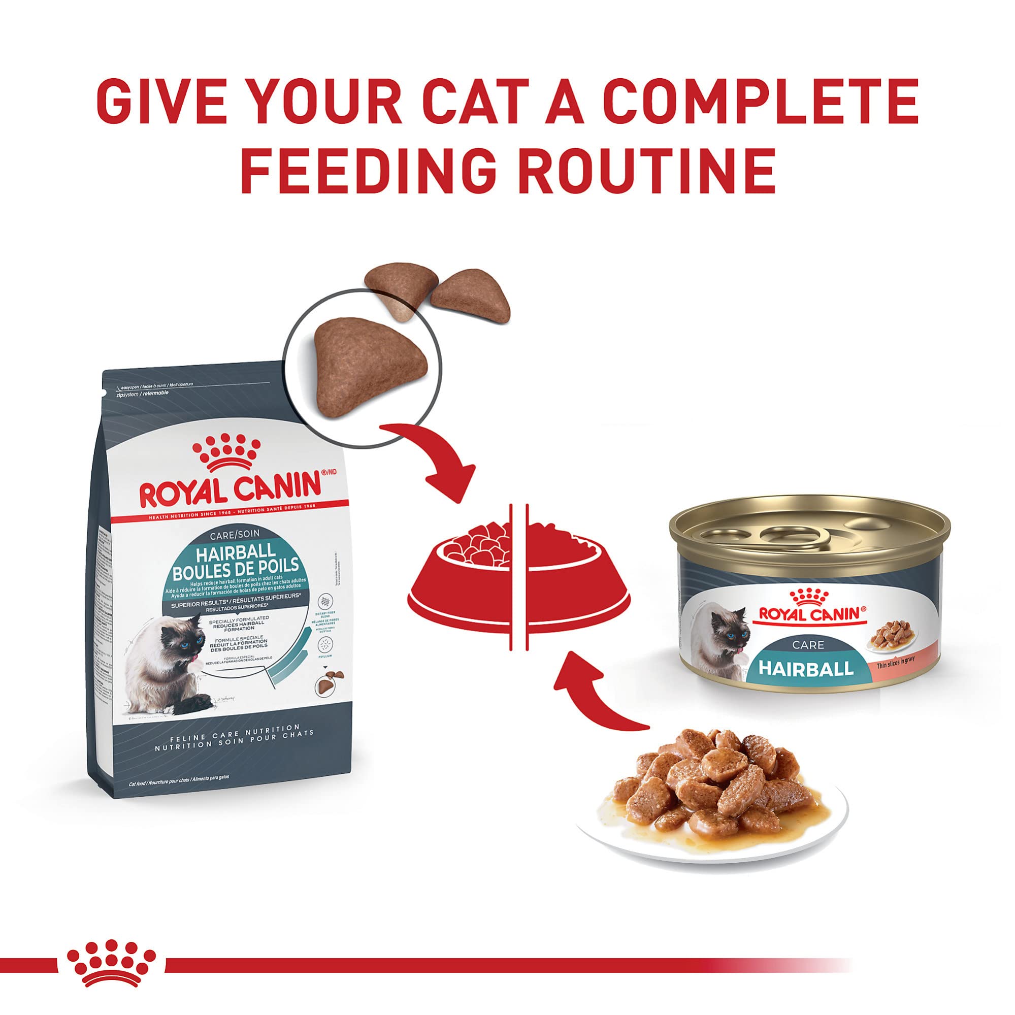 ROYAL CANIN Hairball Care Presentación porciones, fácil de servir en cada comida