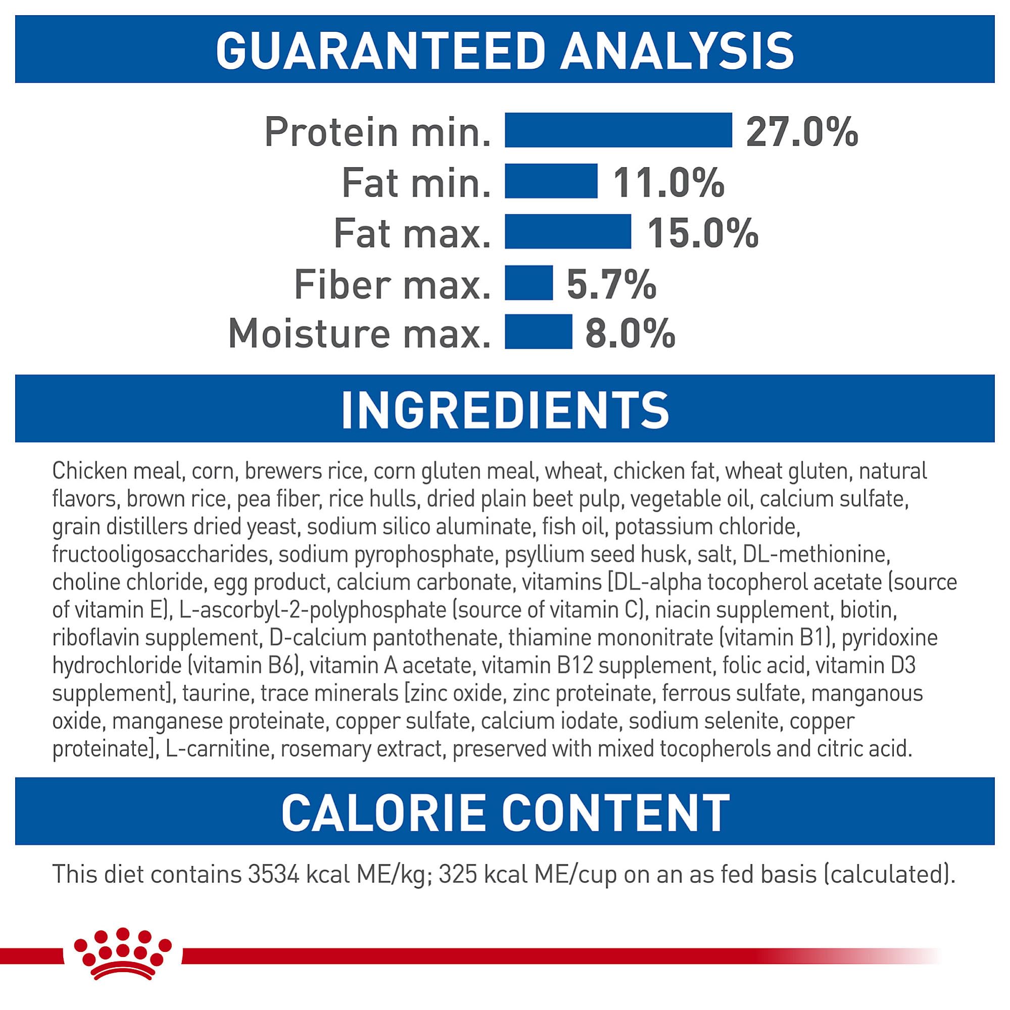 Proteínas altamente digestibles de Royal Canin Indoor 7+ para digestión confortable