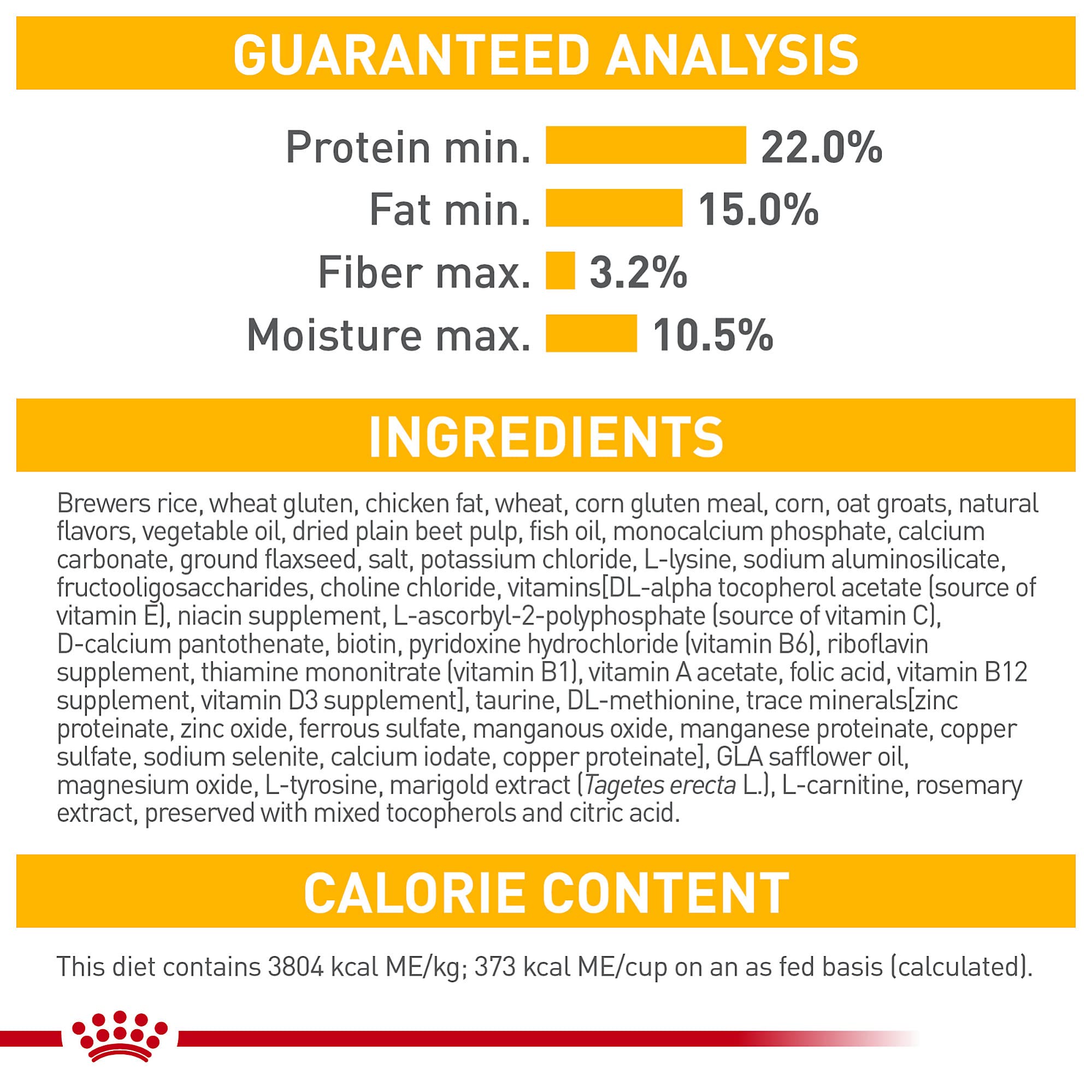 Ingredientes con omega-3 y omega-6 de Royal Canin para piel saludable.