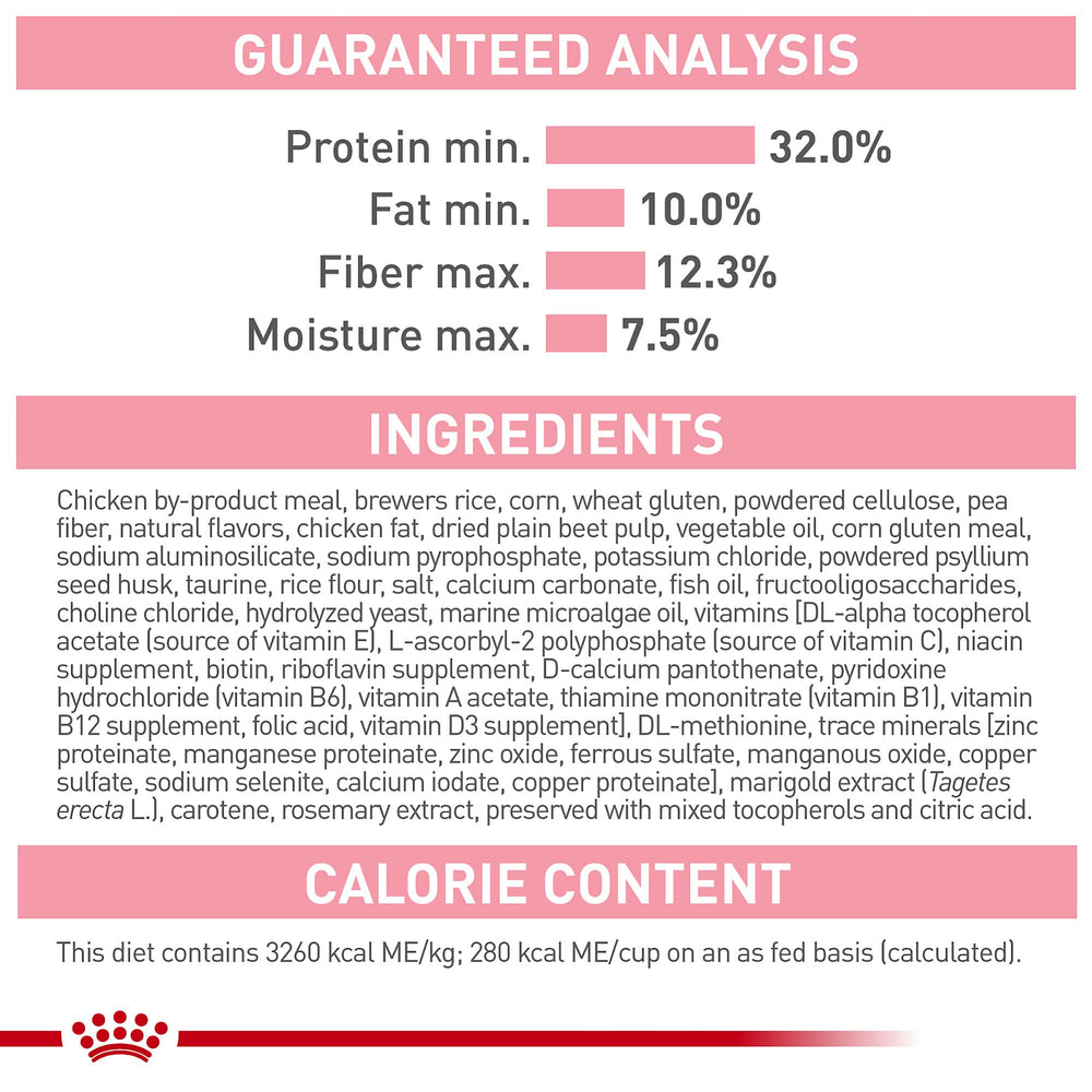 Royal Canin croquetas en forma X para mordida y dientes jóvenes.