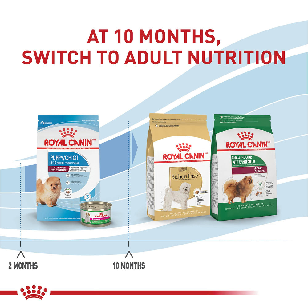 Royal Canin croquetas especiales para cachorros con mandíbulas pequeñas