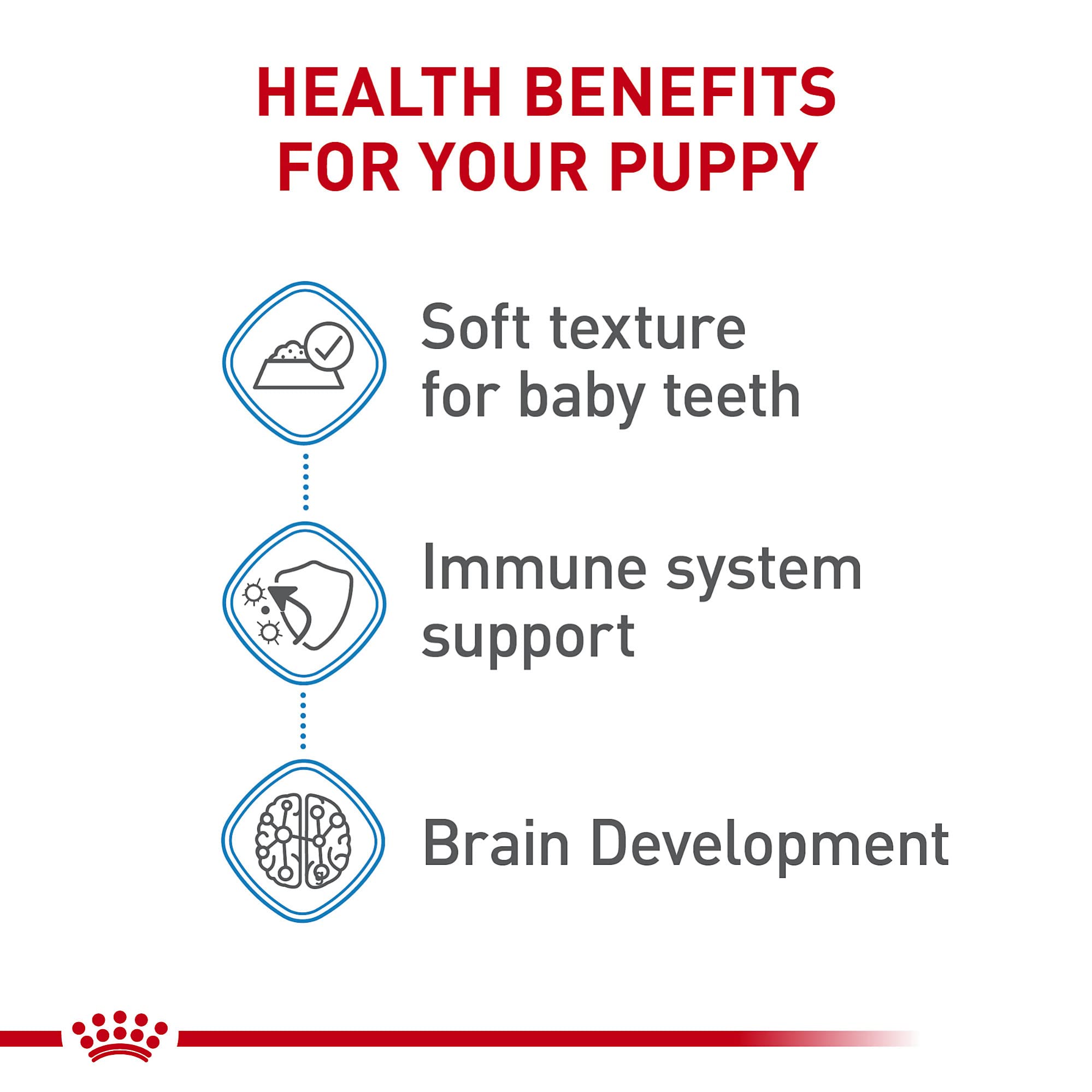 Royal Canin Mousse en Salsa: antioxidantes para defensas naturales
