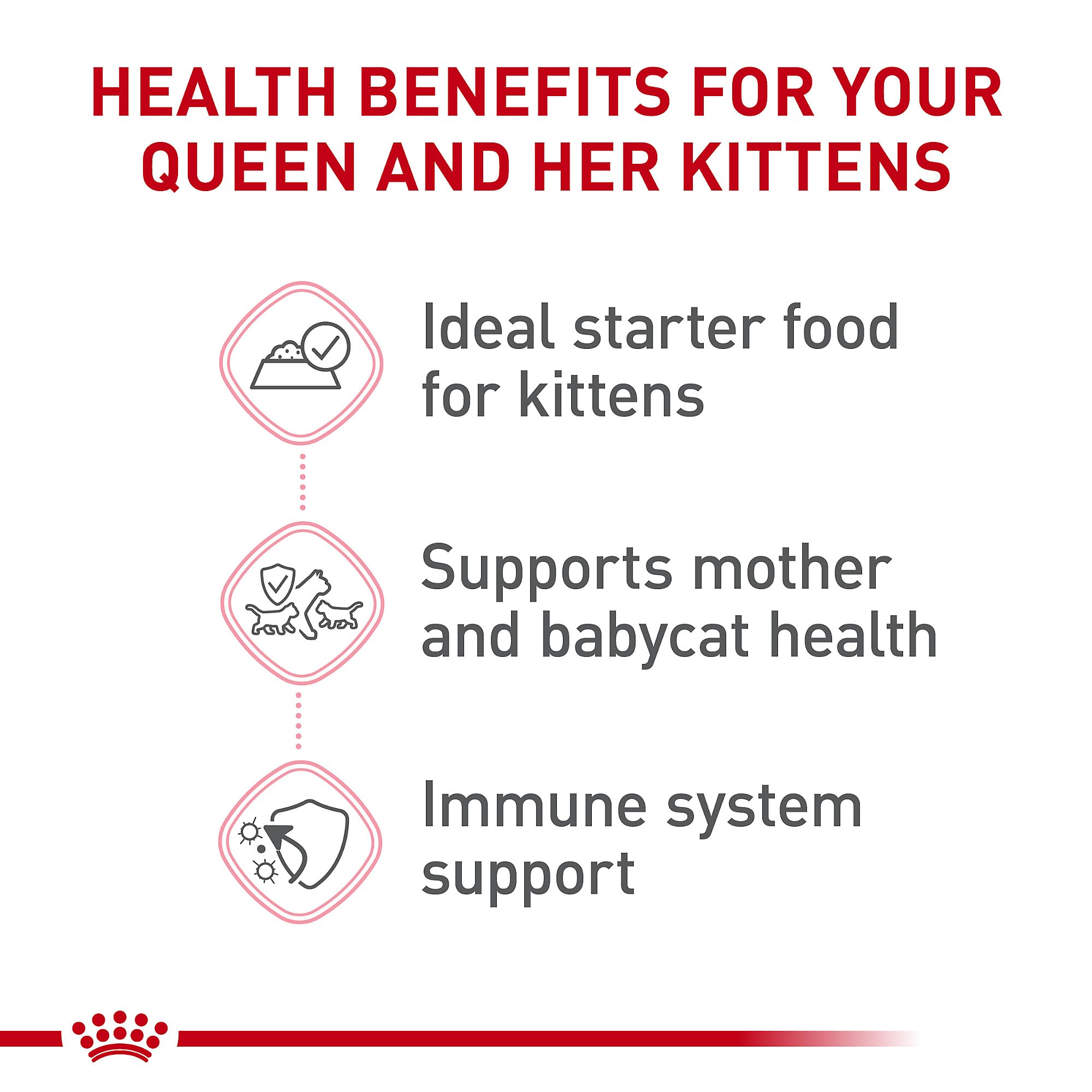 Royal Canin alimento húmedo mousse con prebióticos y proteínas digestibles